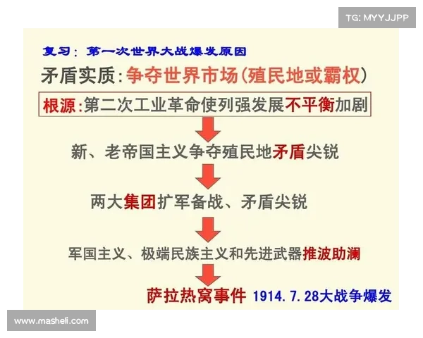 《探索殖民地遗产对社会变迁的深远影响及其历史反思路径》 《探索殖民地遗产对社会变迁的深远影响及其历史反思路径》
