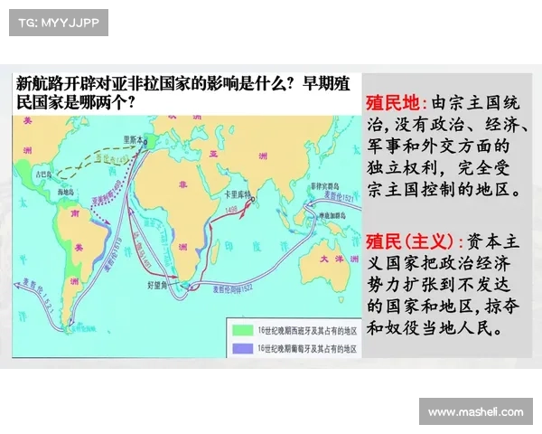 殖民地历史对当今社会变迁的深远影响及其在全球化进程中的作用分析 殖民地历史对当今社会变迁的深远影响及其在全球化进程中的作用分析