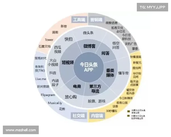 提升悟空战斗力的最佳装备搭配与策略分析全解析 提升悟空战斗力的最佳装备搭配与策略分析全解析