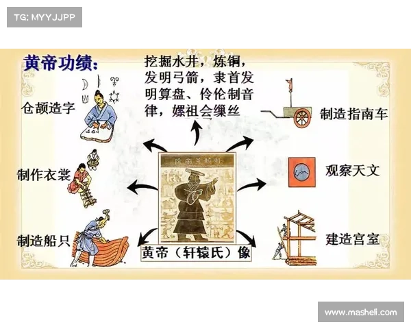 《深入探索太古龙魂的神秘世界揭开古老传说与失落文明的面纱》 《深入探索太古龙魂的神秘世界揭开古老传说与失落文明的面纱》