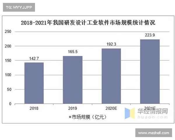 DK宏技术研究现状与优化策略探索及未来发展方向分析 DK宏技术研究现状与优化策略探索及未来发展方向分析