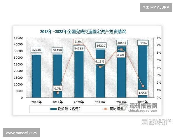 DK宏技术研究现状与优化策略探索及未来发展方向分析 DK宏技术研究现状与优化策略探索及未来发展方向分析
