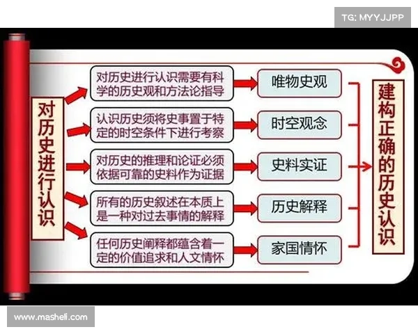 从五大核心特点全面解析俱乐部性质的内涵与发展路径