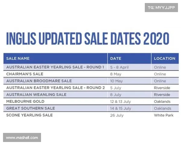 2023下庙澳洲杯赛事日期及精彩活动概览