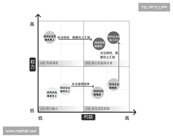 如何全面评估卢库米转会价值的多维度分析与市场影响