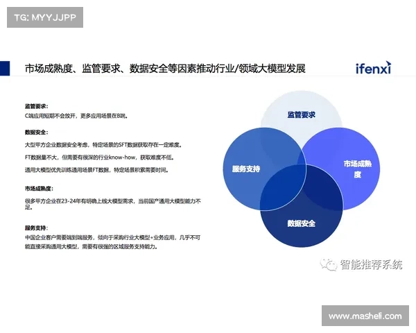 提升足球俱乐部盈利的五大财务策略及其实施路径解析 提升足球俱乐部盈利的五大财务策略及其实施路径解析